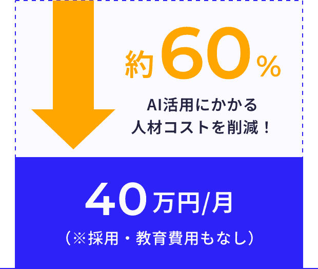 コスト比較の画像